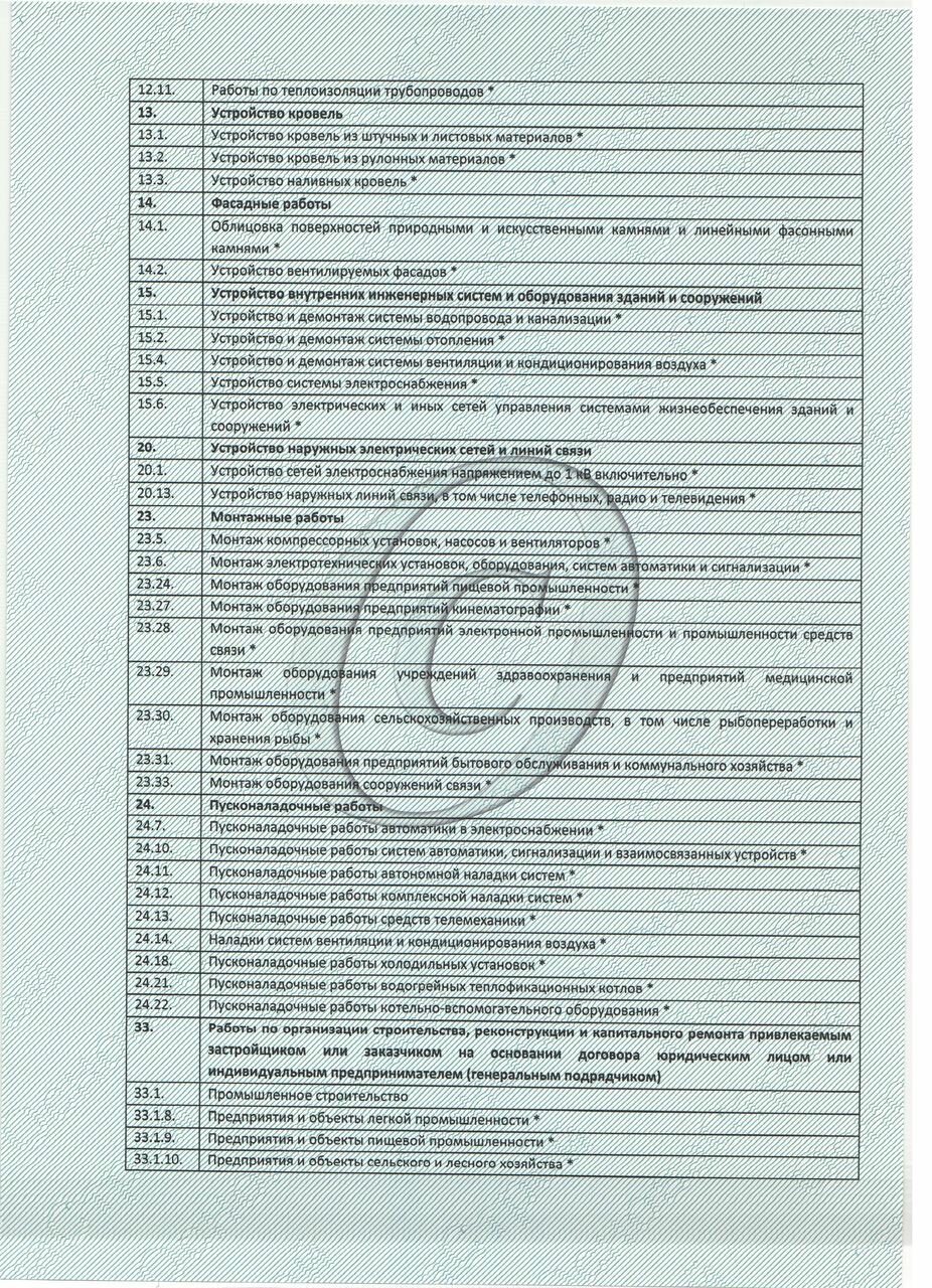 № 01372-01 Строительная Компания Гарант 004