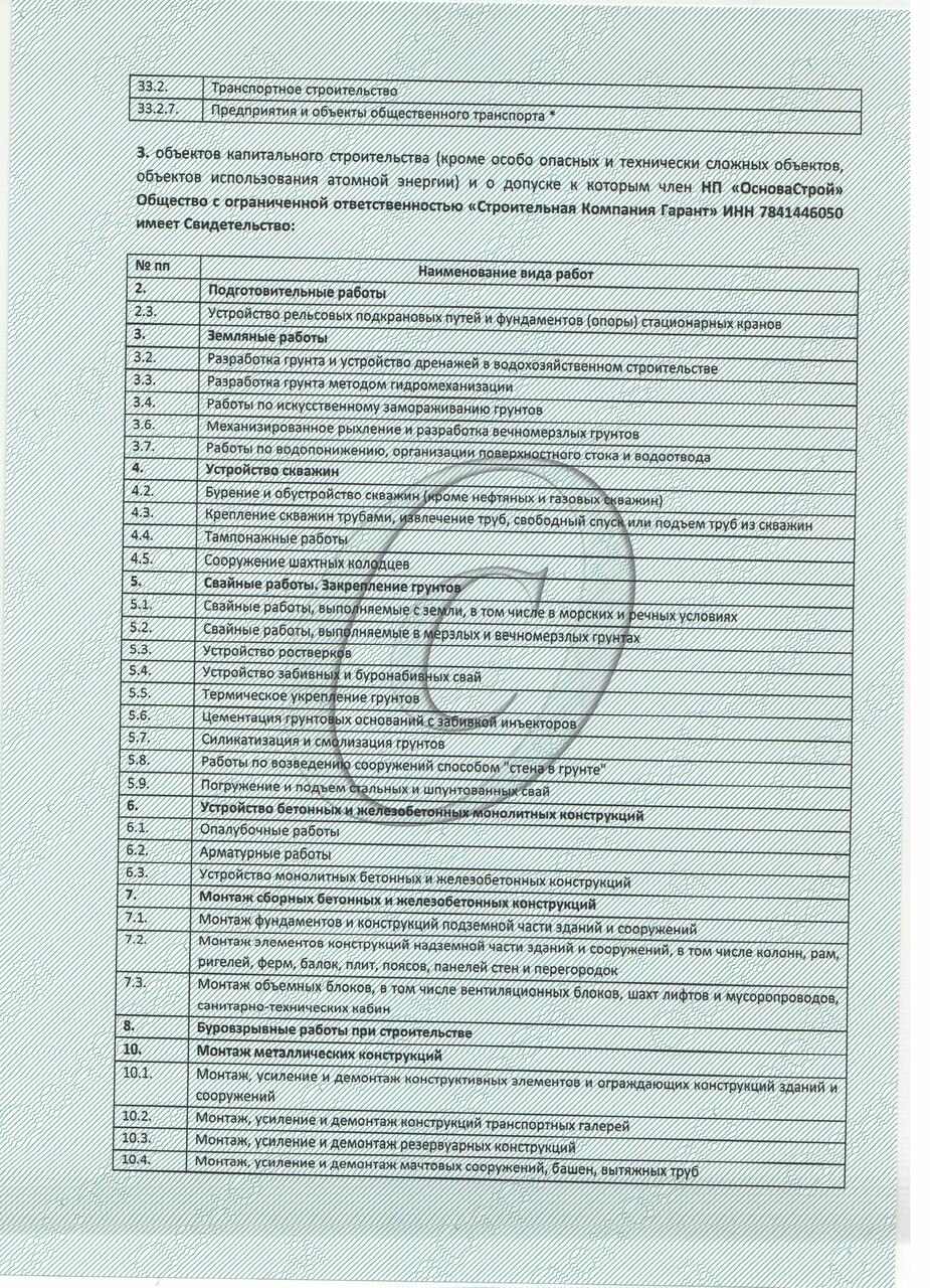 № 01372-01 Строительная Компания Гарант 005